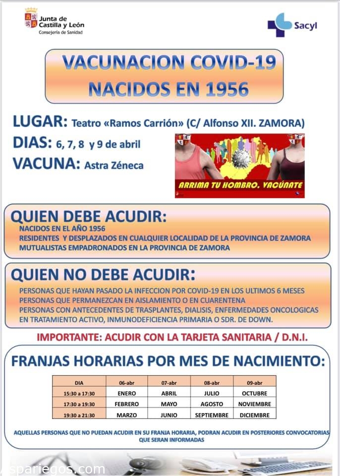 Vacunacion Covid-19